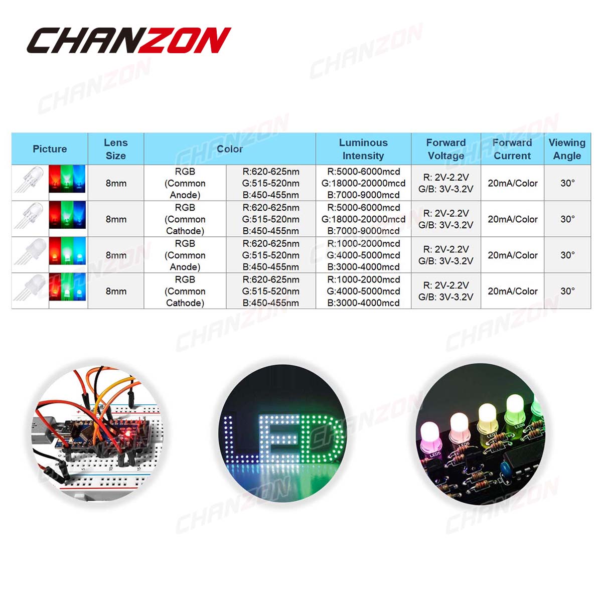50 Uds 8mm RGB LED diodo emiso - Science And Hobby reseña y precio