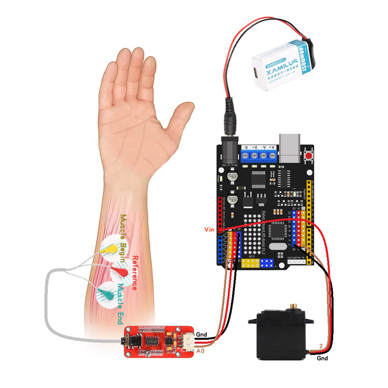 Sensor EMG Brazo robótico Sens - Science Robotics reseña y precio