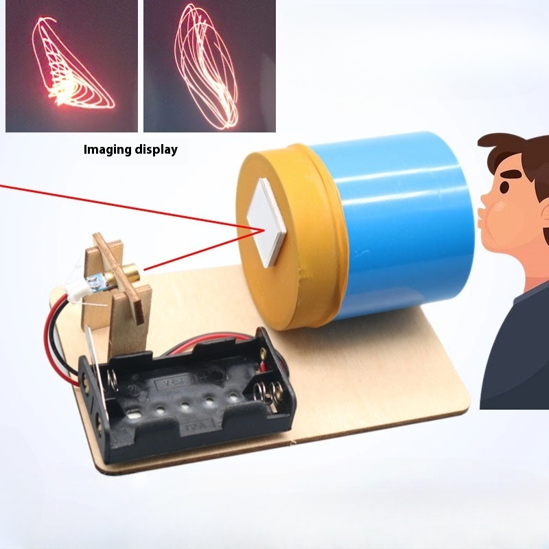 Dispositivo de imagen acústica - Science Max reseña y precio